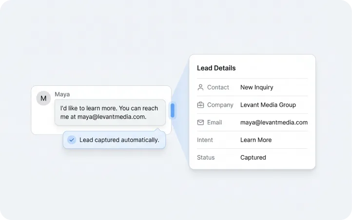 Capture leads automatically