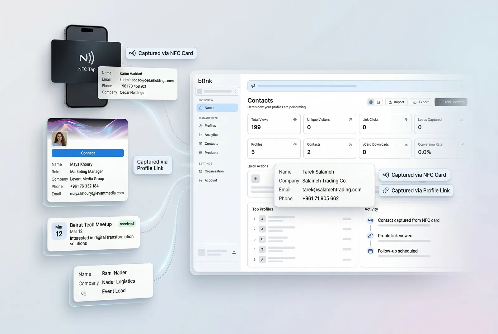 Capture every connection.