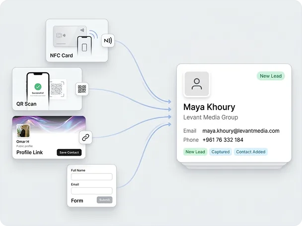 Bl1nk lead-capture form on a phone collecting name, company, and email at an event without an app download.