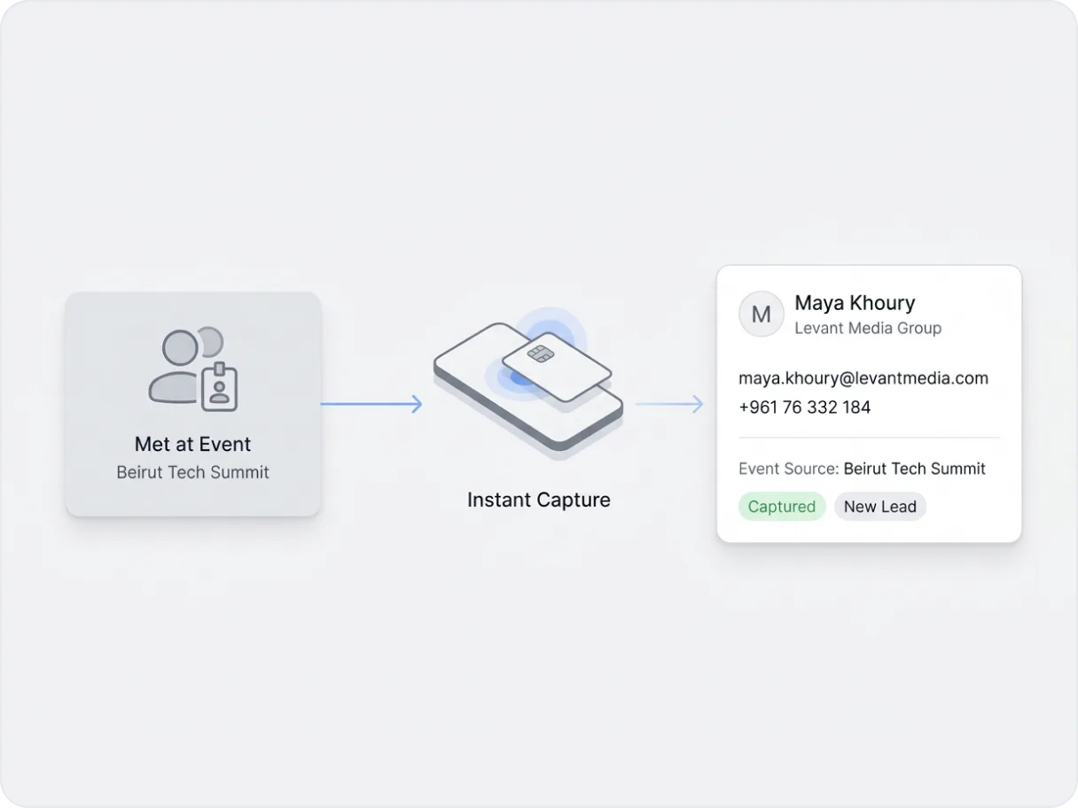 Event attendee tapping a Bl1nk NFC card to share contact details with a booth team during a trade show.