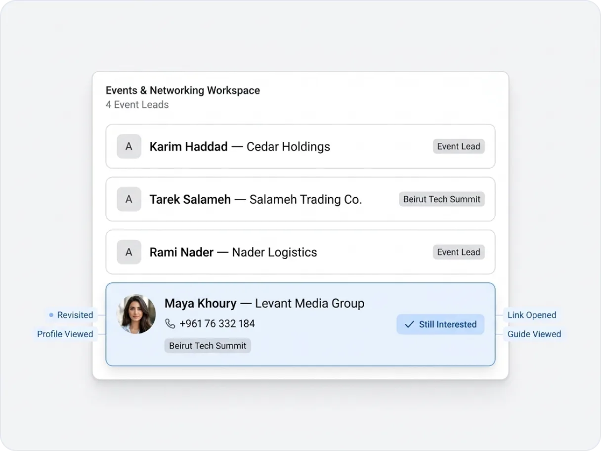 Post-event dashboard listing trade-show contacts who reopened a profile or downloaded shared materials after the booth conversation.