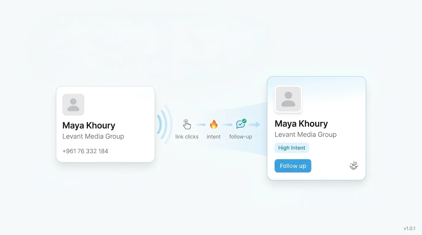 Bl1nk convert view: AI lead score (Hot, Warm, Cold) with suggested next steps and CRM routing into Salesforce or HubSpot.