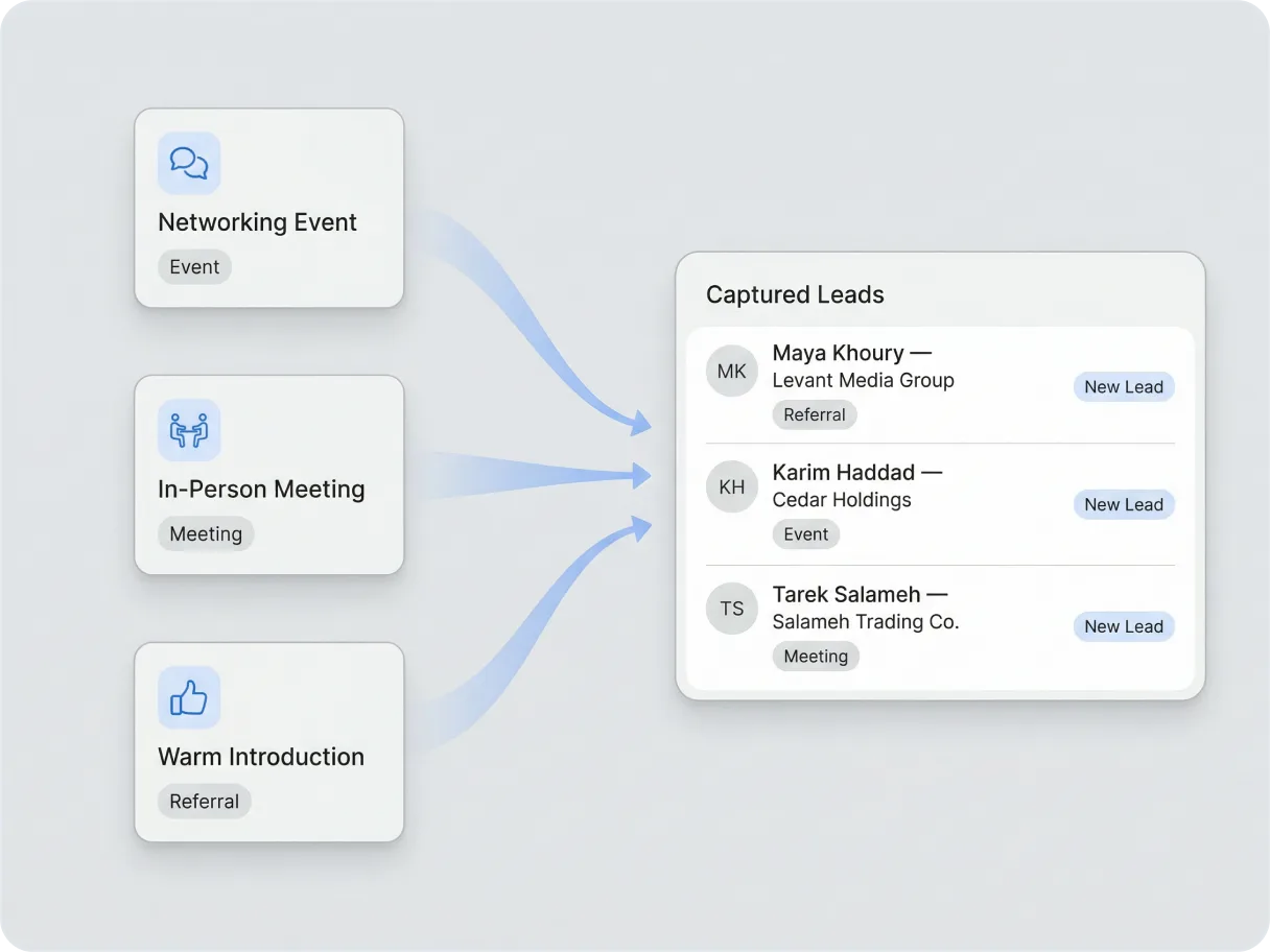 Sales rep capturing a prospect contact via Bl1nk during a customer meeting, structured straight into the team workspace.