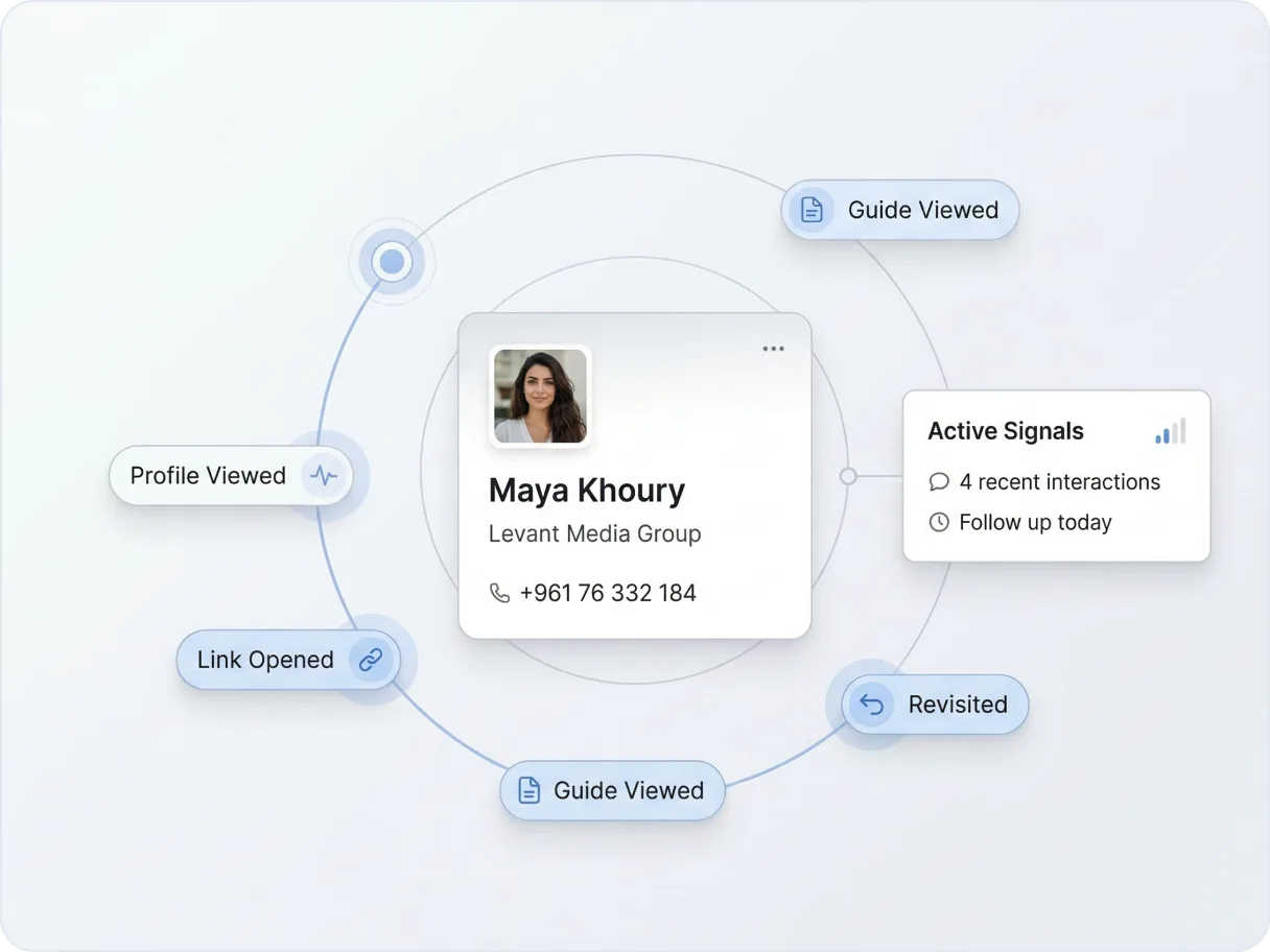Engagement feed surfacing prospects who recently re-opened a Bl1nk profile or clicked a shared resource.