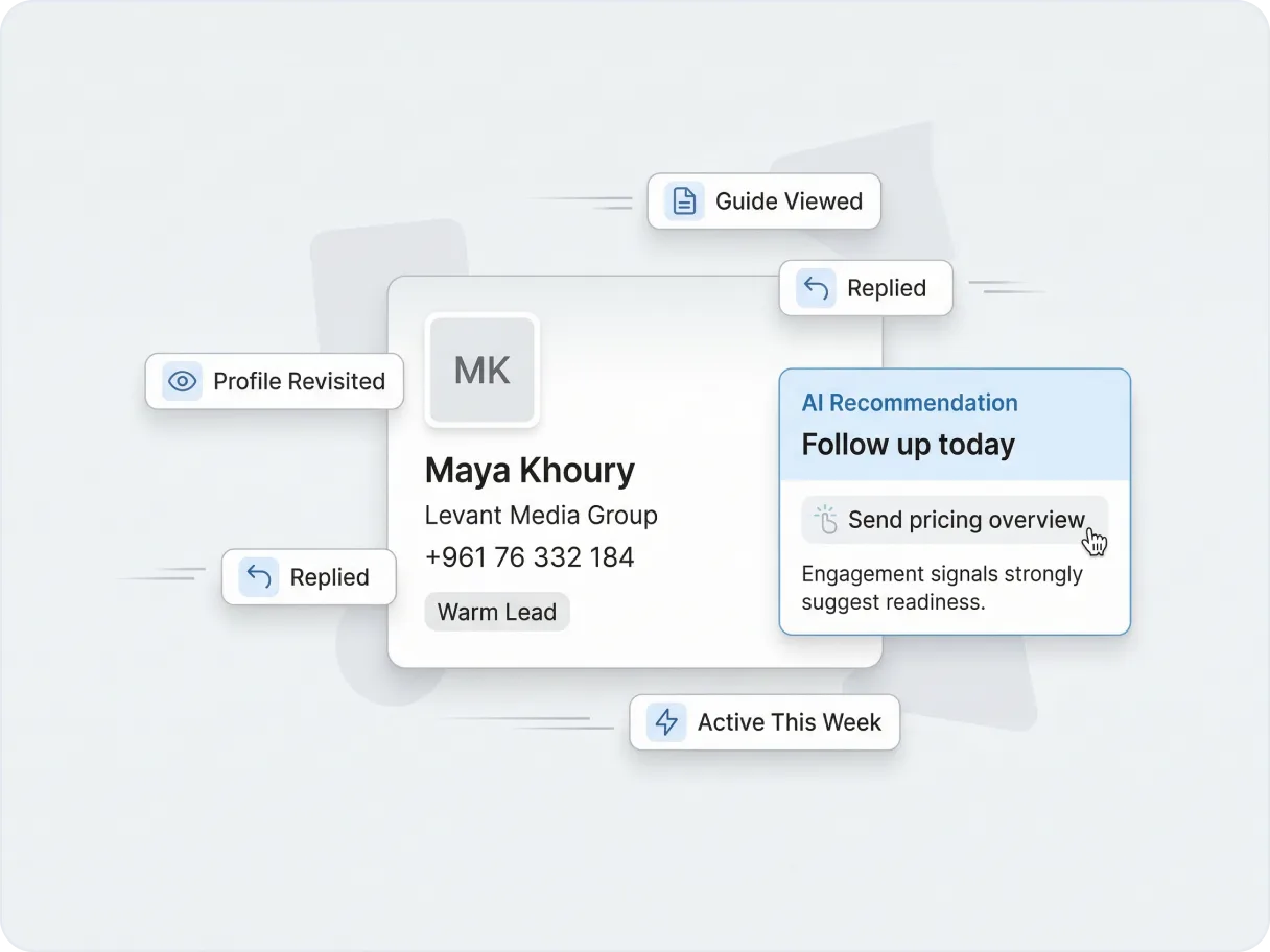 Bl1nk AI assistant drafting a follow-up message and recommending the next outreach moment for a warm prospect.